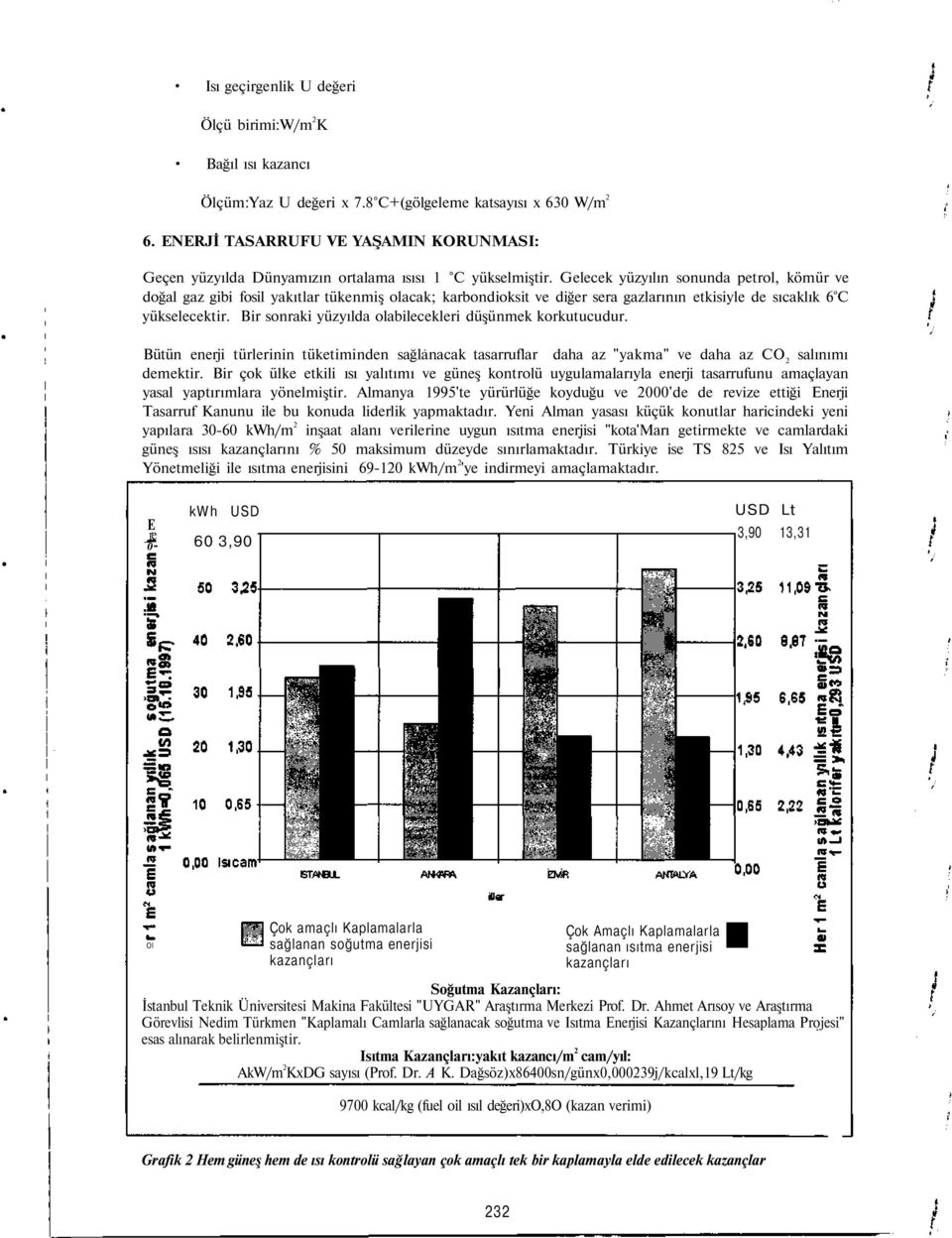 Gelecek yüzyılın sonunda petrol, kömür ve doğal gaz gibi fosil yakıtlar tükenmiş olacak; karbondioksit ve diğer sera gazlarının etkisiyle de sıcaklık 6 C yükselecektir.