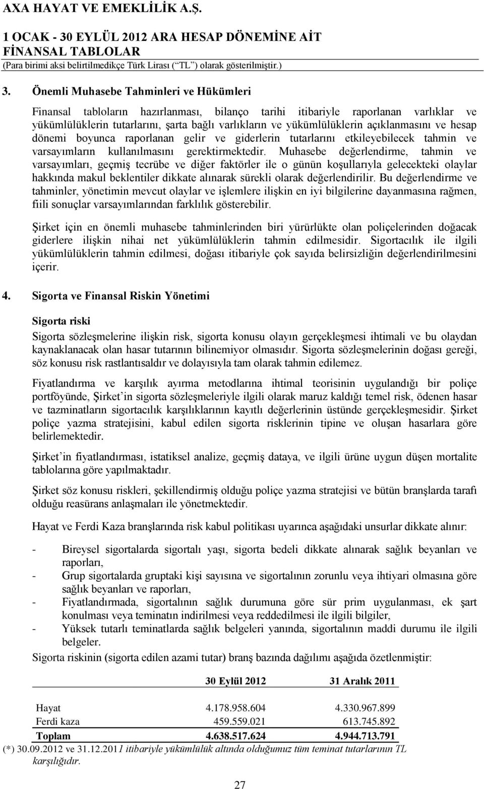 Muhasebe değerlendirme, tahmin ve varsayımları, geçmiş tecrübe ve diğer faktörler ile o günün koşullarıyla gelecekteki olaylar hakkında makul beklentiler dikkate alınarak sürekli olarak