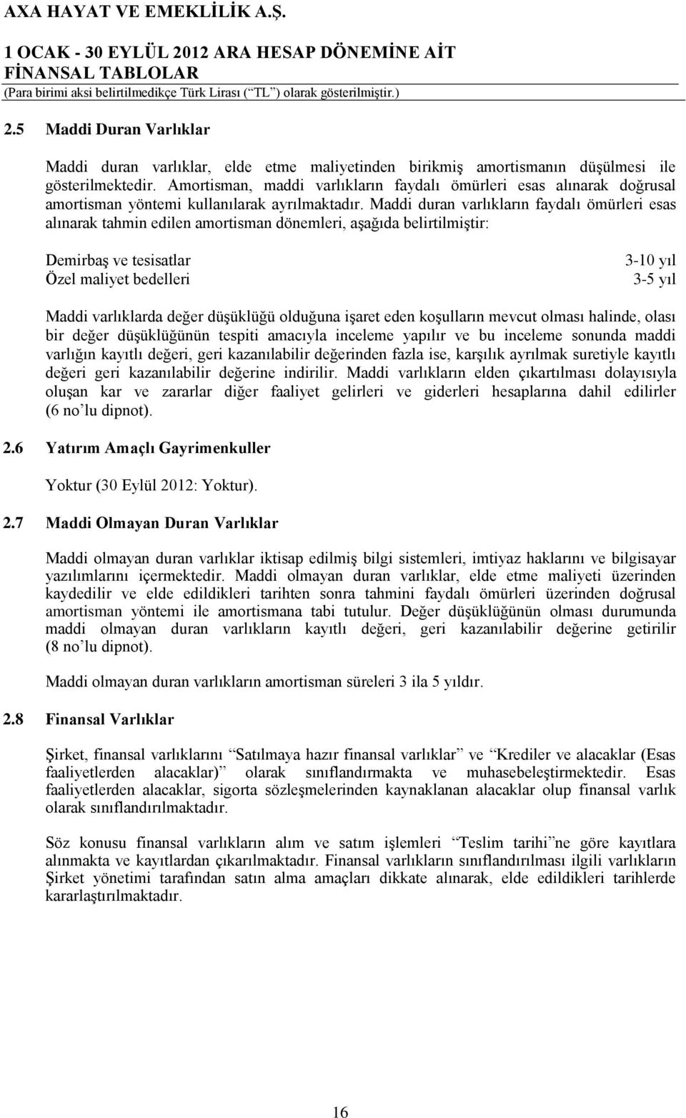 Maddi duran varlıkların faydalı ömürleri esas alınarak tahmin edilen amortisman dönemleri, aşağıda belirtilmiştir: Demirbaş ve tesisatlar Özel maliyet bedelleri 3-10 yıl 3-5 yıl Maddi varlıklarda