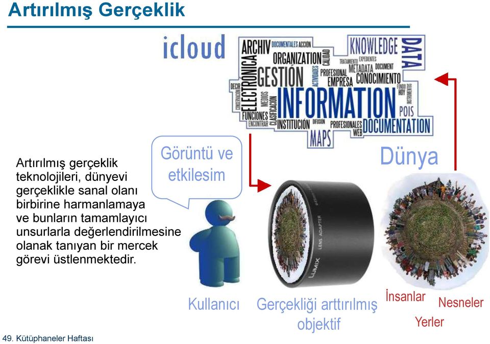 tamamlayıcı unsurlarla değerlendirilmesine olanak tanıyan bir mercek görevi