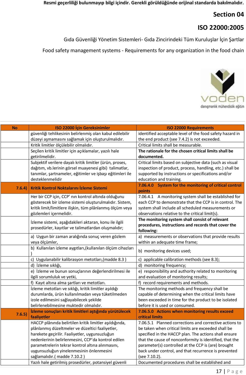 The rationale for the chosen critical limits shall be documented. Subjektif verilere dayalı kritik limitler (ürün, proses, dağıtım, vb.