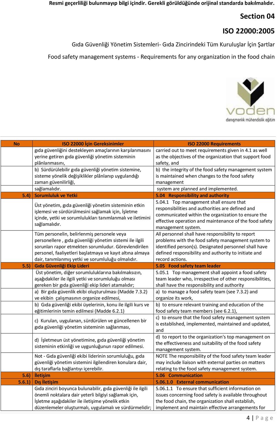 güvenilirliği, sağlamalıdır. b) the integrity of the food safety management system is maintained when changes to the food safety management system are planned and implemented. 5.