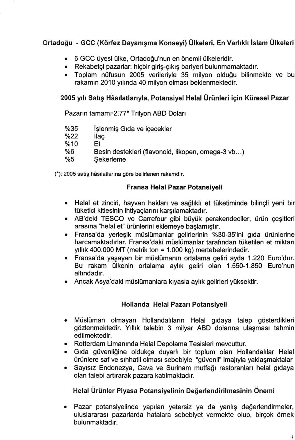 2005 yll1 Sat1ş Hastlatlanyla, Potansiyel Helal Ürünleri için Küresel Pazar Pazarın tamamp2.