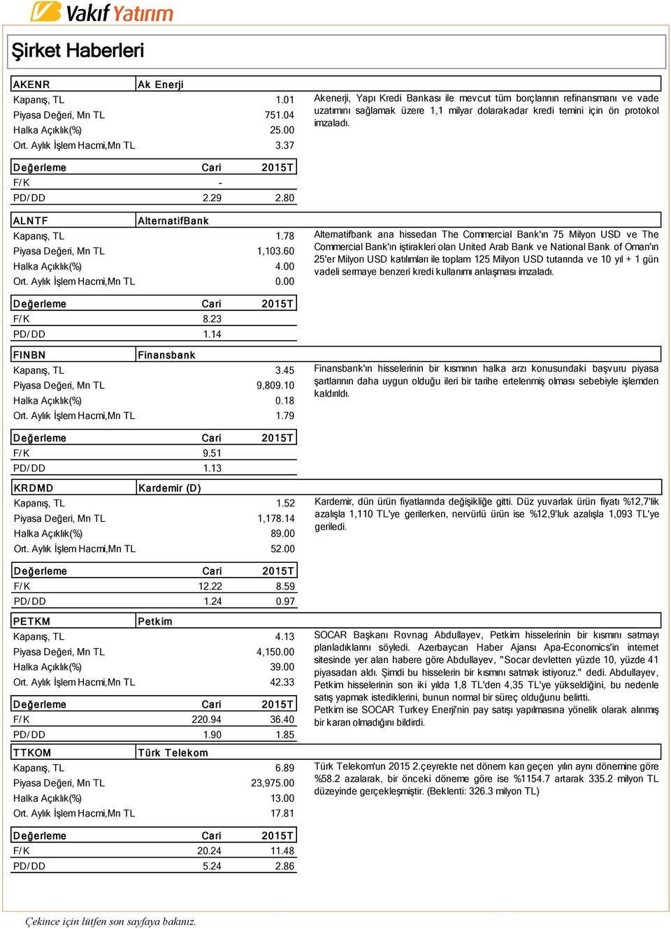 80 ALNTF AlternatifBank Kapanış, TL 1.78 Piyasa Değeri, Mn TL 1,103.60 Halka Açıklık(%) 4.00 Ort. Aylık İşlem Hacmi,Mn TL 0.