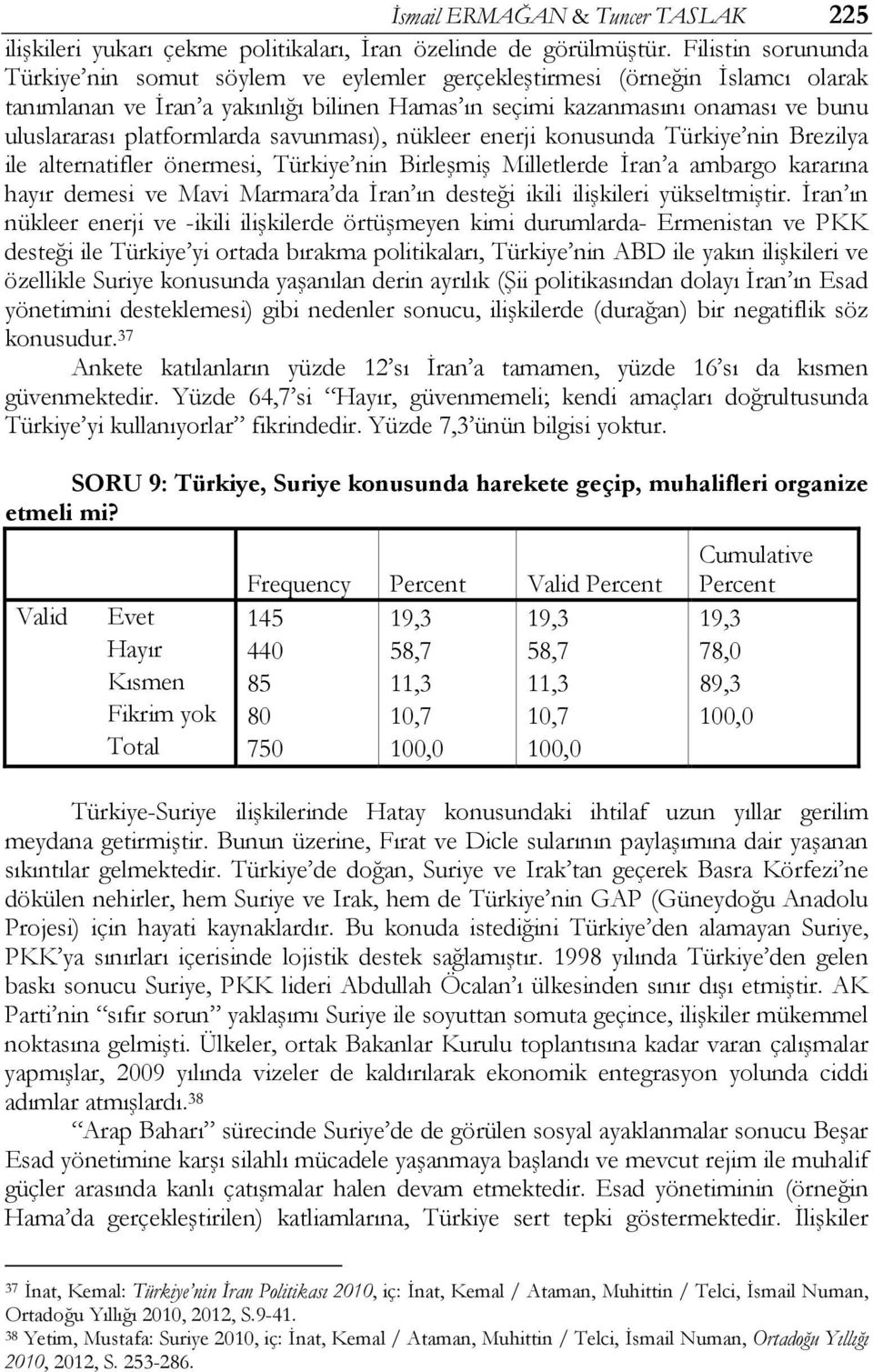 platformlarda savunması), nükleer enerji konusunda Türkiye nin Brezilya ile alternatifler önermesi, Türkiye nin Birleşmiş Milletlerde İran a ambargo kararına hayır demesi ve Mavi Marmara da İran ın