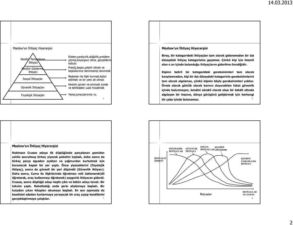 olmak Kendini güven ve emniyet içinde ve tehlikeden uzak hissetmek Yeme,içme,barınma vs. 5 Birey, bir kategorideki ihtiyaçları tam olarak gideremeden bir üst düzeydeki ihtiyaç kategorisine geçemez.