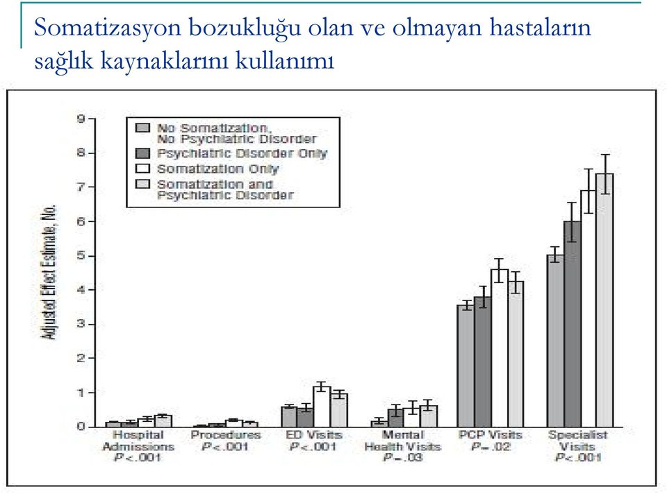 olmayan hastaların