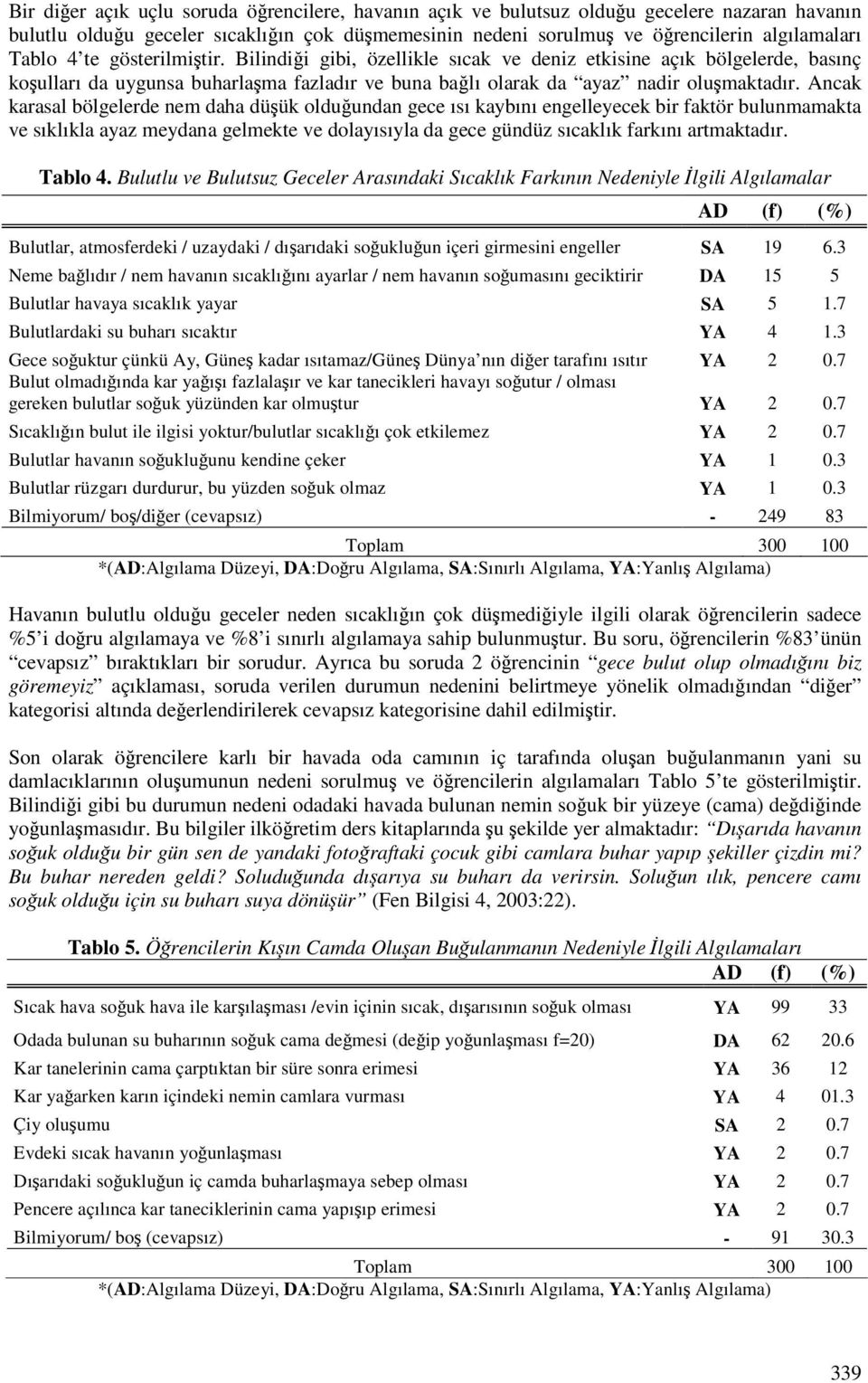 Ancak karasal bölgelerde nem daha düük olduundan gece ısı kaybını engelleyecek bir faktör bulunmamakta ve sıklıkla ayaz meydana gelmekte ve dolayısıyla da gece gündüz sıcaklık farkını artmaktadır.