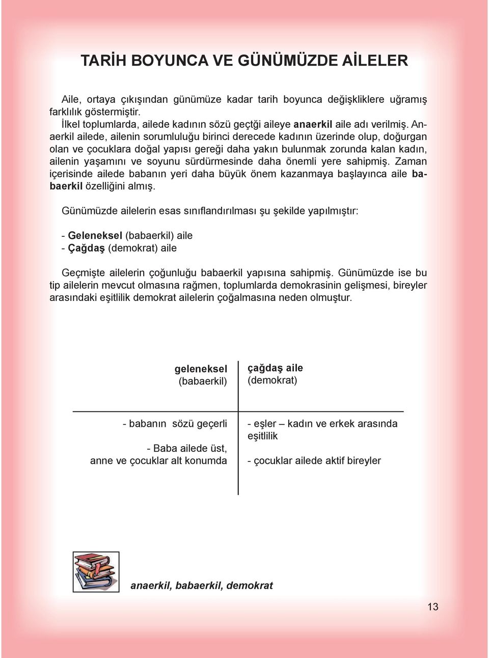 Anaerkil ailede, ailenin sorumlulu u birinci derecede kad n n üzerinde olup, do urgan olan ve çocuklara do al yap s gere i daha yak n bulunmak zorunda kalan kad n, ailenin ya am n ve soyunu