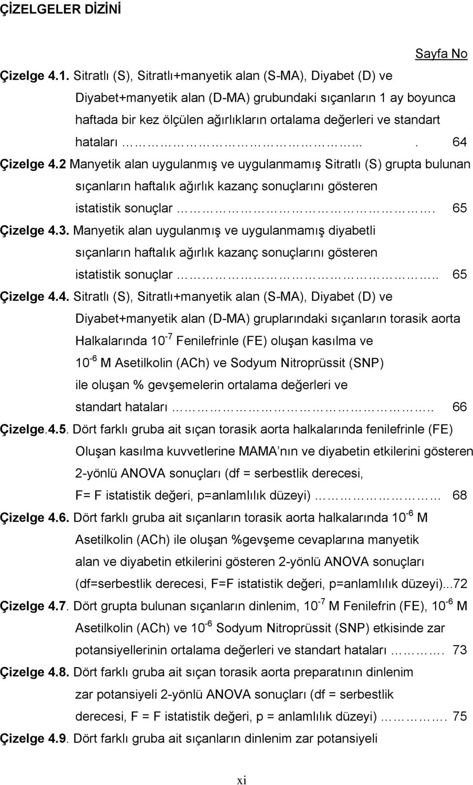 hataları.... 64 Çizelge 4.2 Manyetik alan uygulanmış ve uygulanmamış Sitratlı (S) grupta bulunan sıçanların haftalık ağırlık kazanç sonuçlarını gösteren istatistik sonuçlar. 65 Çizelge 4.3.