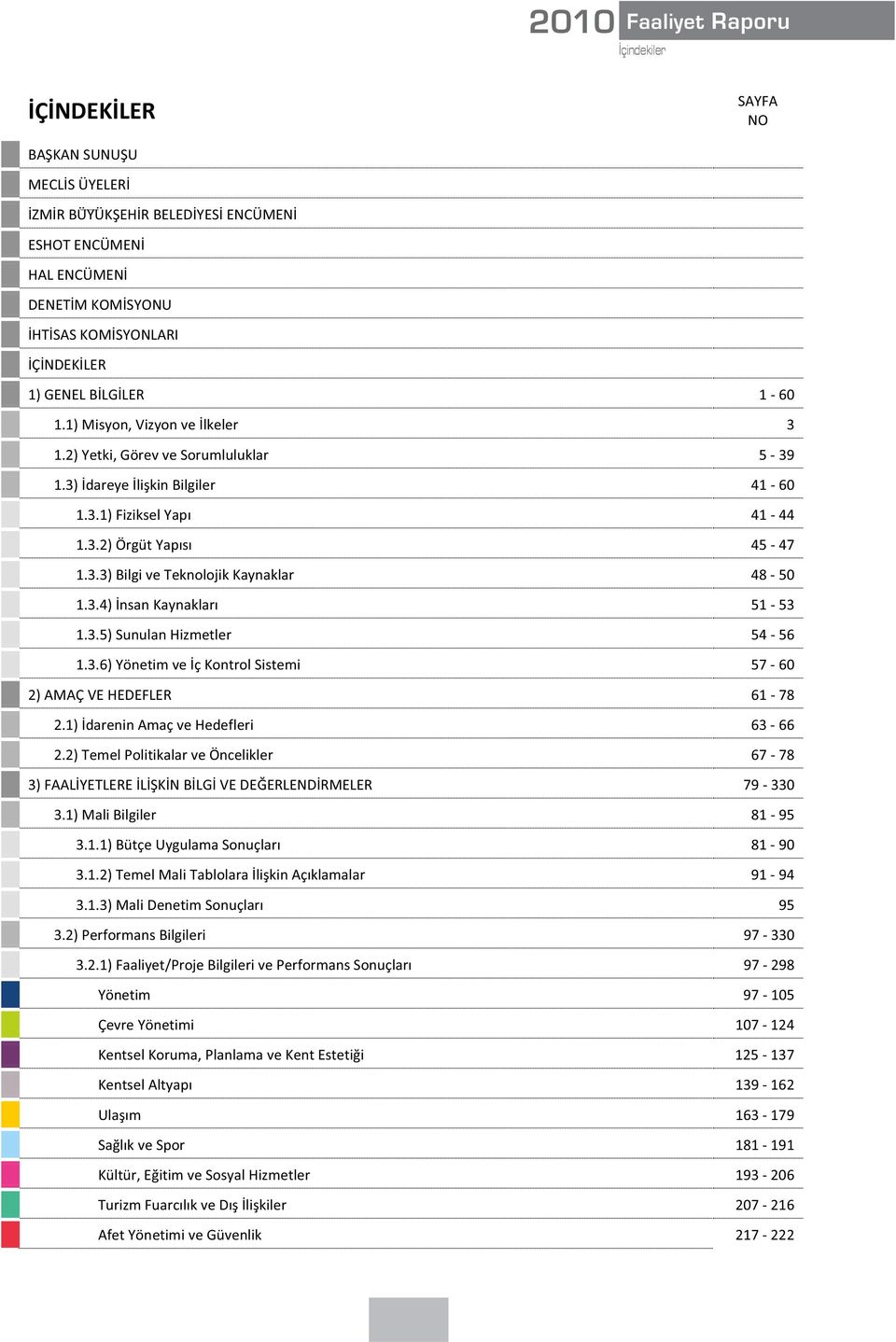 3.4) İnsan Kaynakları 51-53 1.3.5) Sunulan Hizmetler 54-56 1.3.6) Yönetim ve İç Kontrol Sistemi 57-60 2) AMAÇ VE HEDEFLER 61-78 2.1) İdarenin Amaç ve Hedefleri 63-66 2.