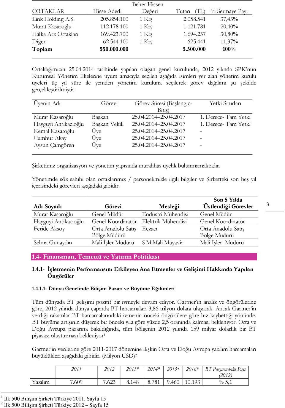 2014 tarihinde yapılan olağan genel kurulunda, 2012 yılında SPK nun Kurumsal Yönetim İlkelerine uyum amacıyla seçilen aşağıda isimleri yer alan yönetim kurulu üyeleri üç yıl süre ile yeniden yönetim