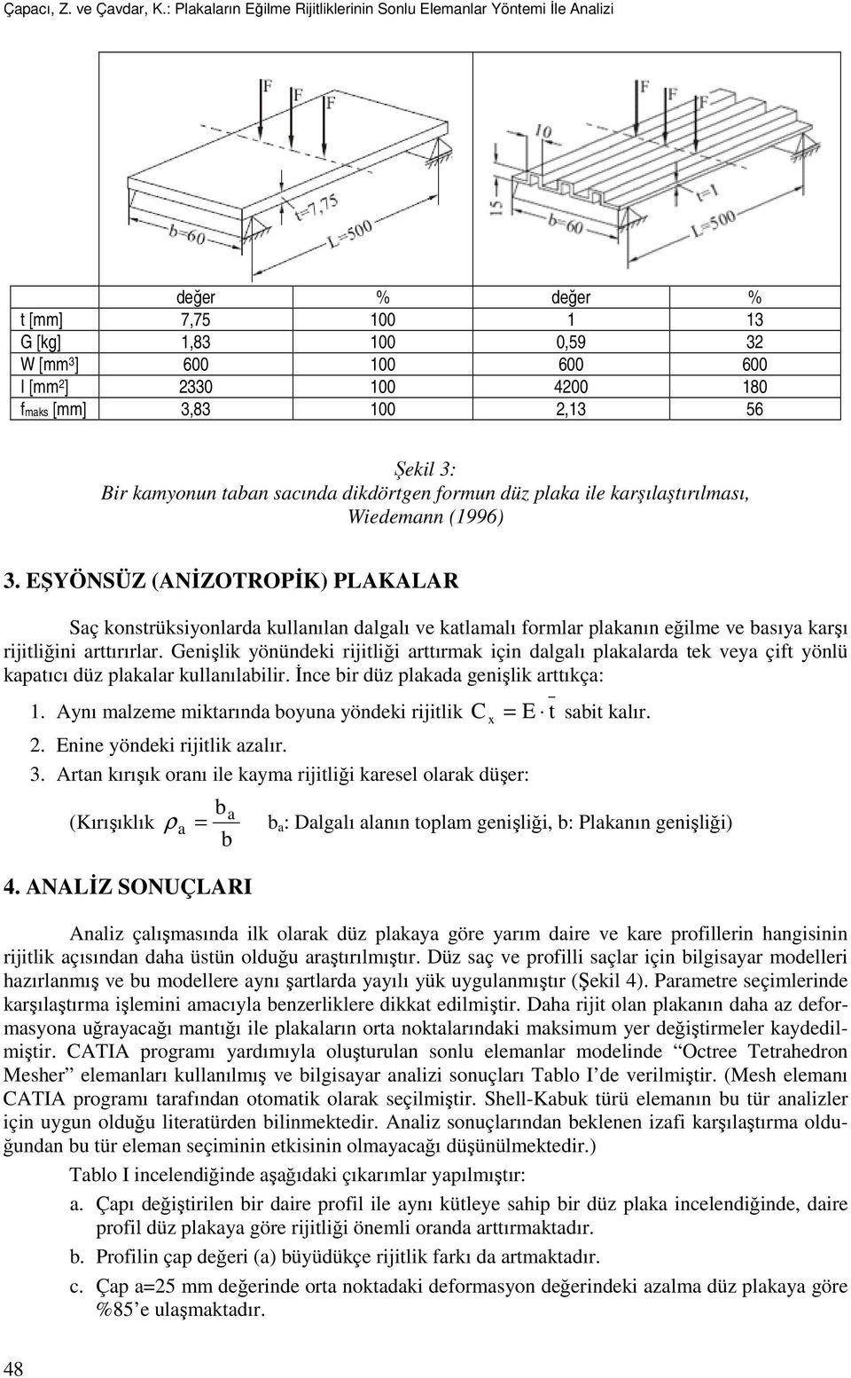 100 2,13 56 Şekil 3: Bir kamyonun taban sacında dikdörtgen formun düz plaka ile karşılaştırılması, Wiedemann (1996) 3.