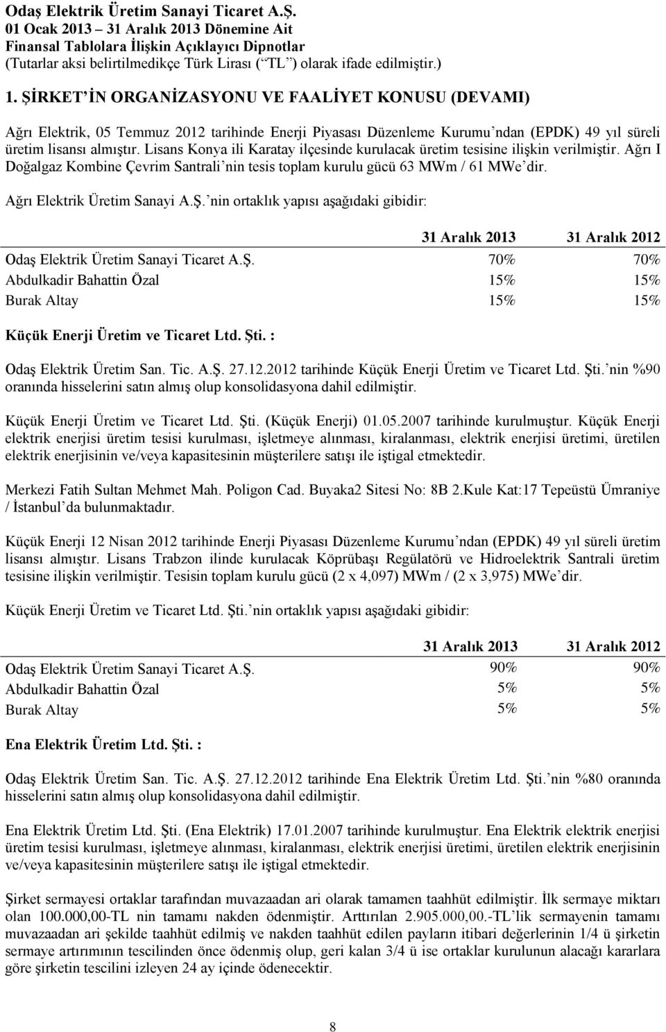 Ağrı Elektrik Üretim Sanayi A.Ş. nin ortaklık yapısı aşağıdaki gibidir: 31 Aralık 2013 31 Aralık 2012 Odaş Elektrik Üretim Sanayi Ticaret A.Ş. 70% 70% Abdulkadir Bahattin Özal 15% 15% Burak Altay 15% 15% Küçük Enerji Üretim ve Ticaret Ltd.