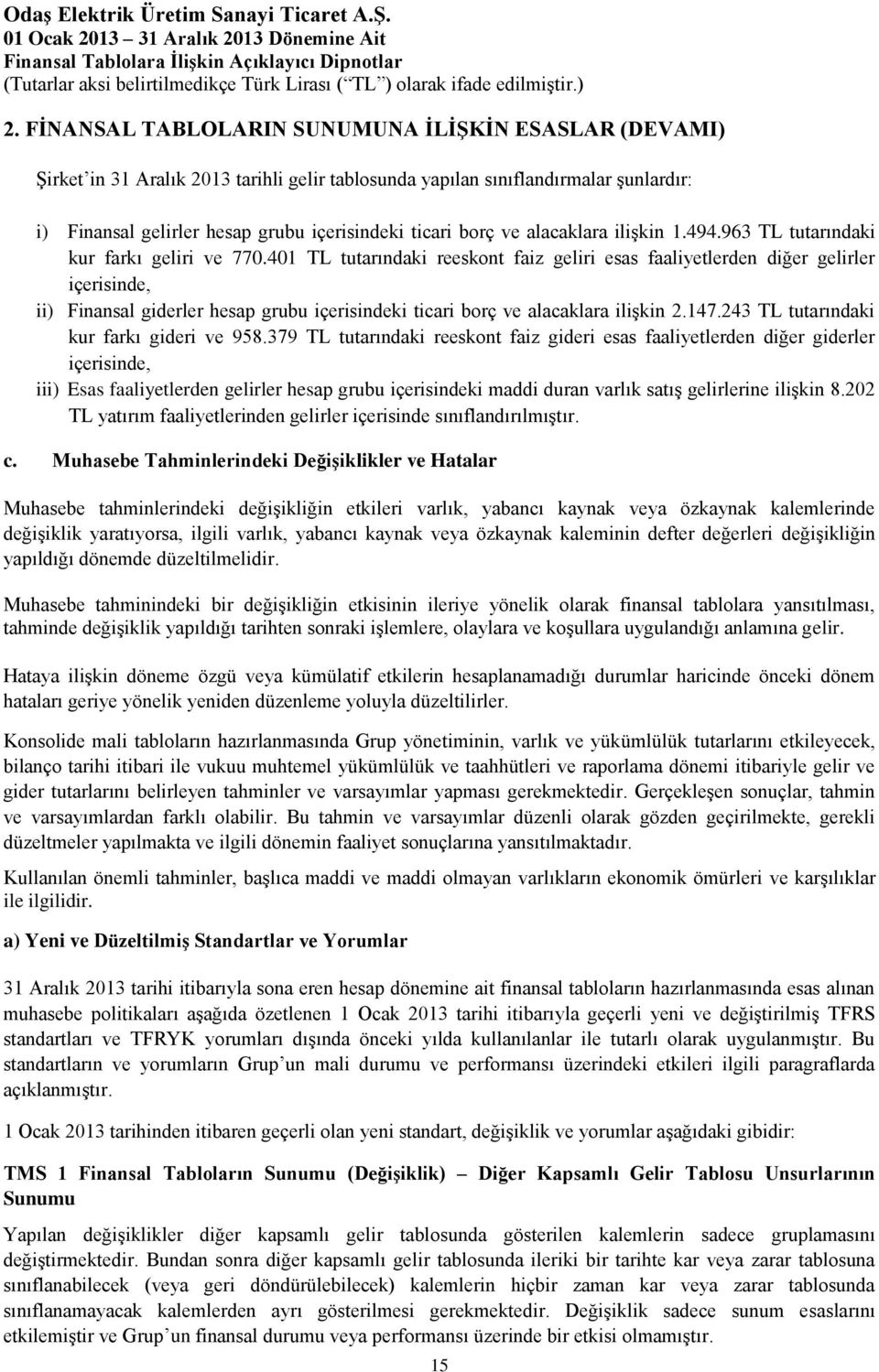 401 TL tutarındaki reeskont faiz geliri esas faaliyetlerden diğer gelirler içerisinde, ii) Finansal giderler hesap grubu içerisindeki ticari borç ve alacaklara ilişkin 2.147.