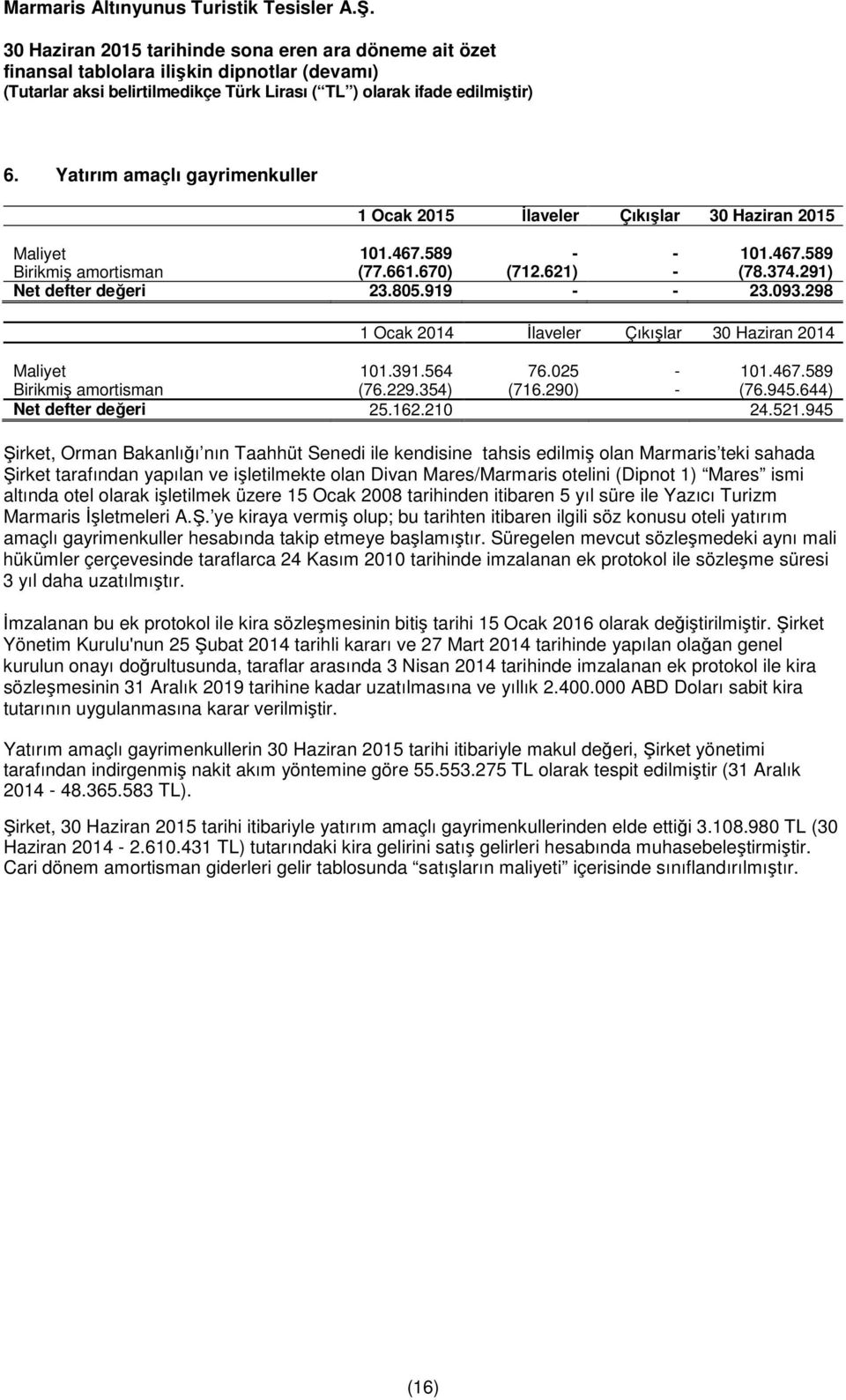 945 Şirket, Orman Bakanlığı nın Taahhüt Senedi ile kendisine tahsis edilmiş olan Marmaris teki sahada Şirket tarafından yapılan ve işletilmekte olan Divan Mares/Marmaris otelini (Dipnot 1) Mares ismi