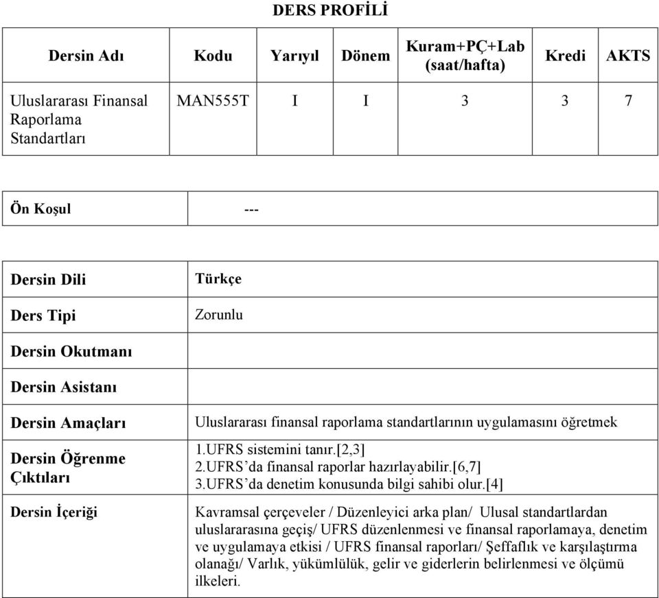 UFRS da finansal raporlar hazırlayabilir.[6,7] 3.UFRS da denetim konusunda bilgi sahibi olur.