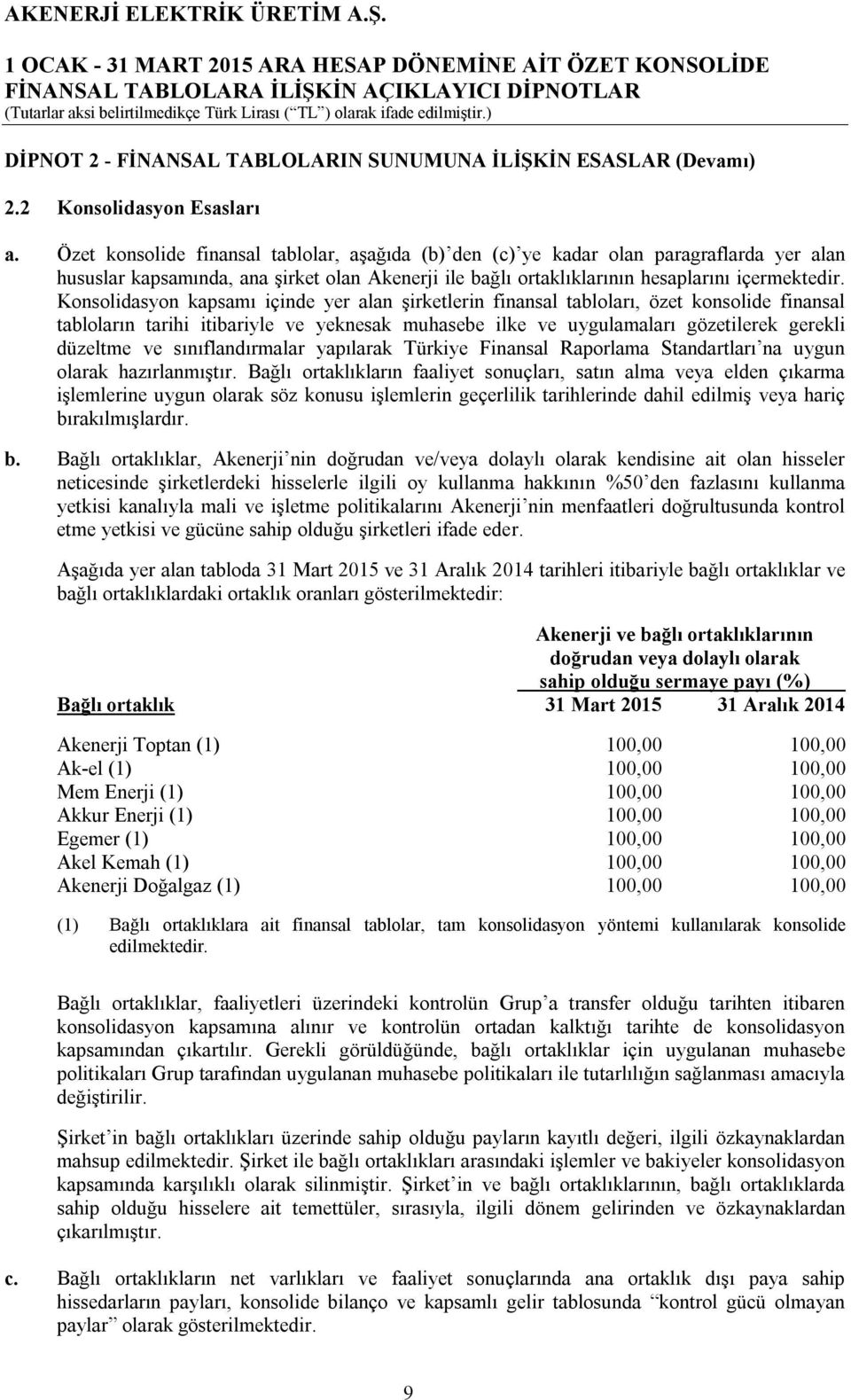 Konsolidasyon kapsamı içinde yer alan şirketlerin finansal tabloları, özet konsolide finansal tabloların tarihi itibariyle ve yeknesak muhasebe ilke ve uygulamaları gözetilerek gerekli düzeltme ve