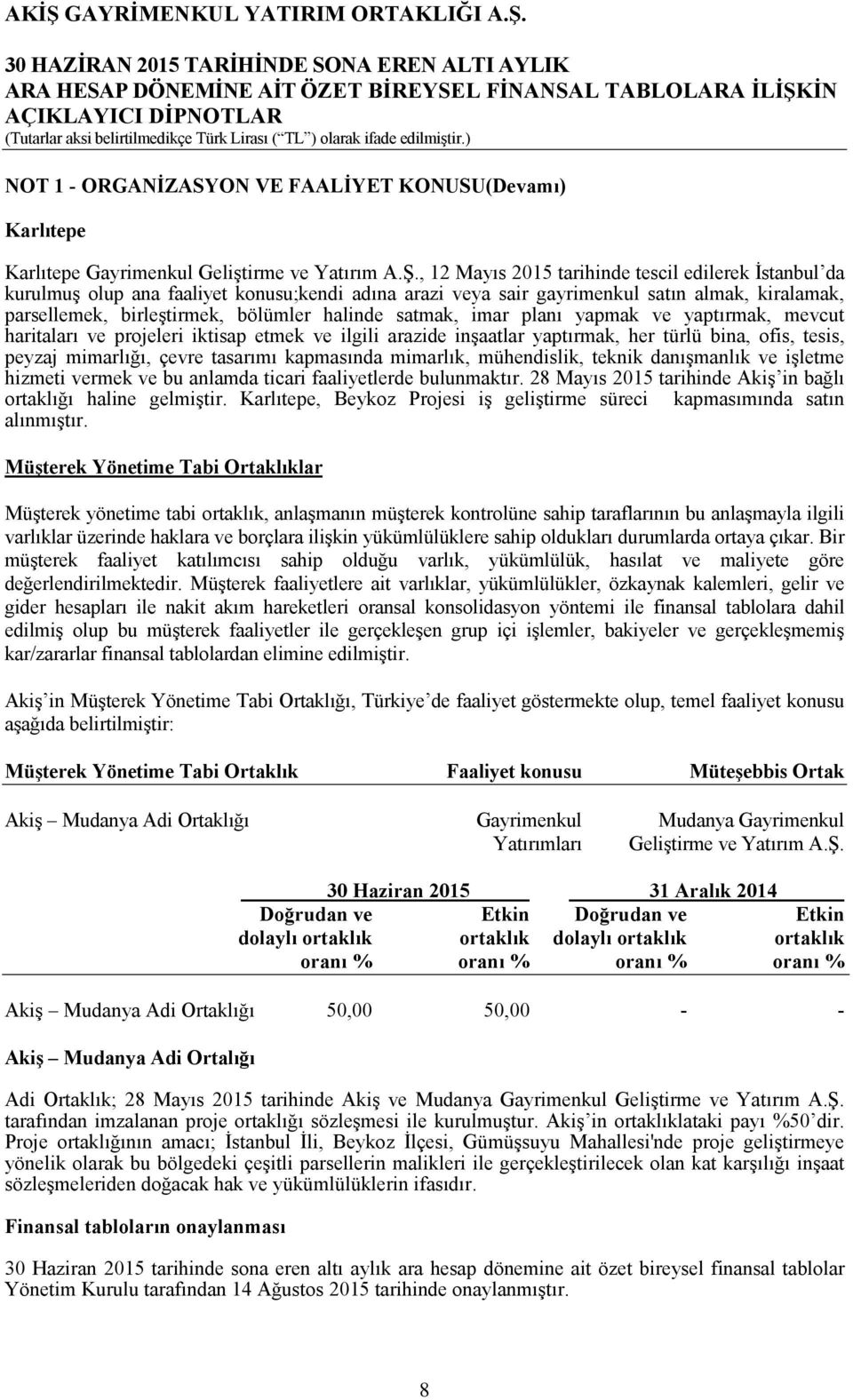 satmak, imar planı yapmak ve yaptırmak, mevcut haritaları ve projeleri iktisap etmek ve ilgili arazide inşaatlar yaptırmak, her türlü bina, ofis, tesis, peyzaj mimarlığı, çevre tasarımı kapmasında