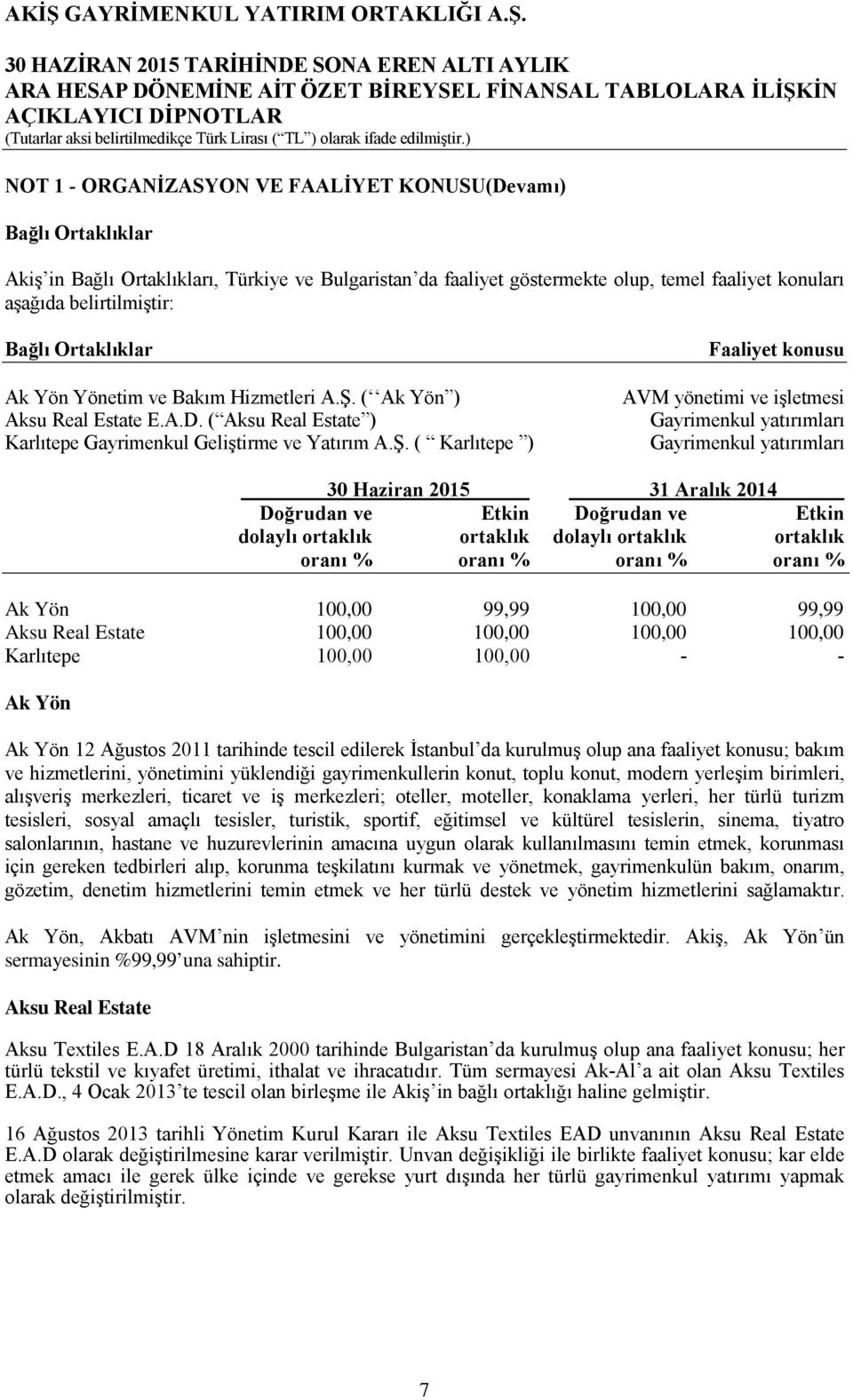 ( Ak Yön ) Aksu Real Estate E.A.D. ( Aksu Real Estate ) Karlıtepe Gayrimenkul Geliştirme ve Yatırım A.Ş.