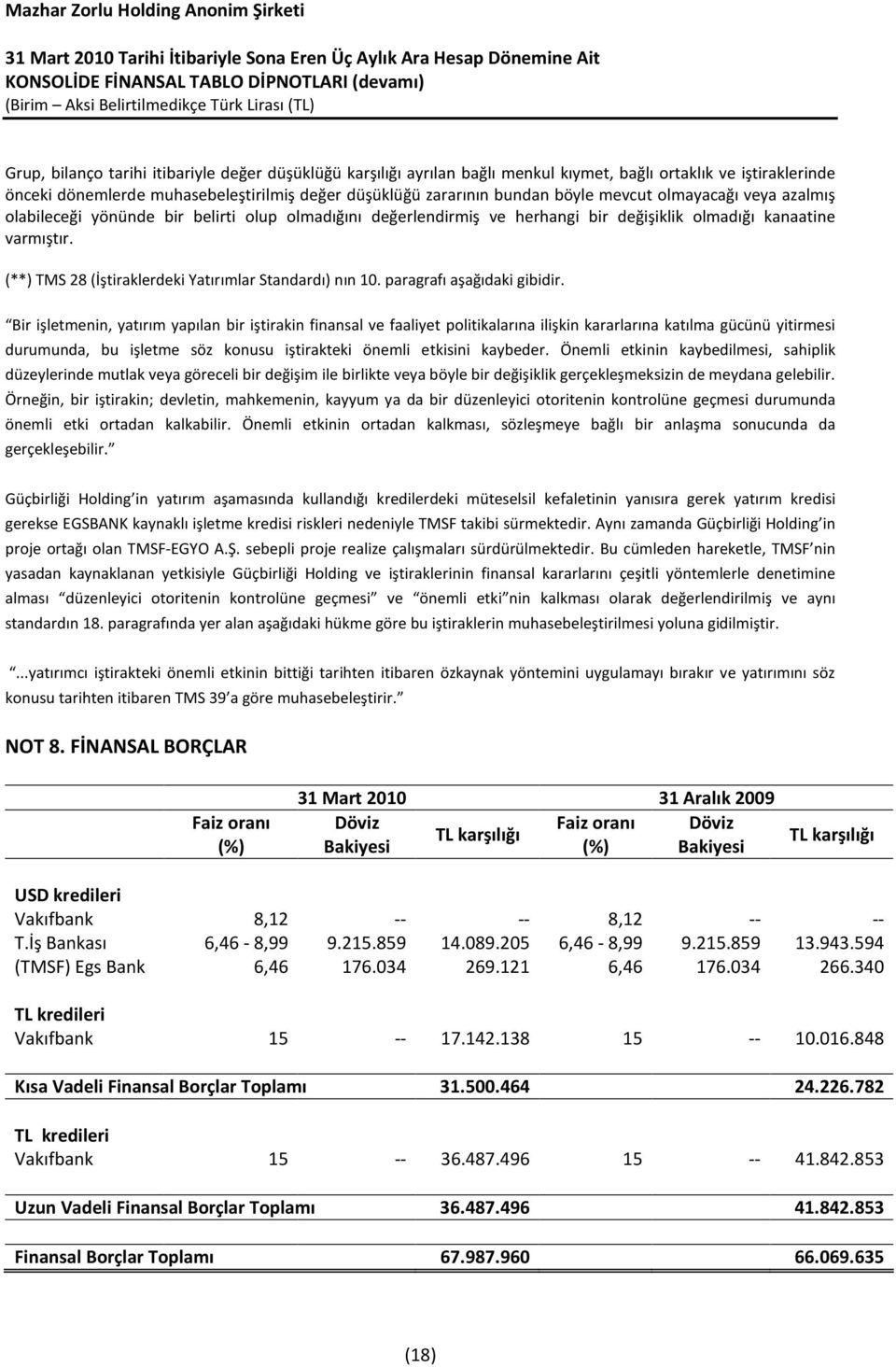 (**) TMS 28 (İştiraklerdeki Yatırımlar Standardı) nın 10. paragrafı aşağıdaki gibidir.