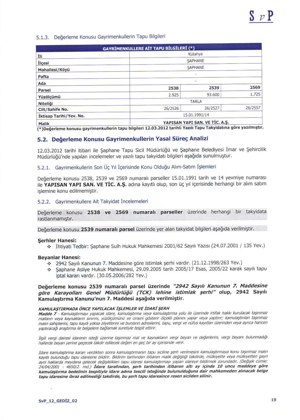 03.2012 tarihi itibari ile Saphane Tapu Srcil I'4udurldgd ve Saphane Beledivesr imar ve Sehircilik N4iidilrltjoij'nde yaprlan incelemeler ve yazlll tapu takyidatl bilgileri afglda sunulmu9tur' 5.2.1. GayrimenkJllerin son IJC Yr ieerlslnde Konu Olduqu Alm-Satlm islernler: Dederleme konusu 2538, 2539 ve 2569 numara parseller 15 01.