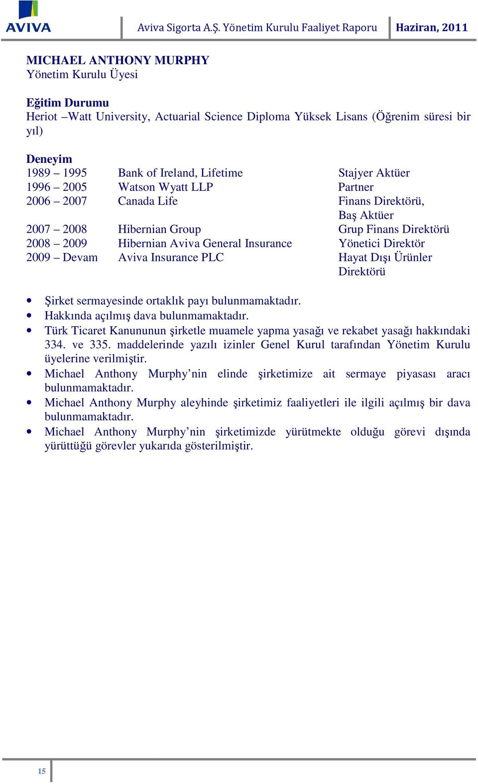 1989 1995 Bank of Ireland, Lifetime 1996 2005 Watson Wyatt LLP 2006 2007 Canada Life 2007 2008 Hibernian Group 2008 2009 Hibernian Aviva General Insurance 2009 Devam Aviva Insurance PLC Stajyer