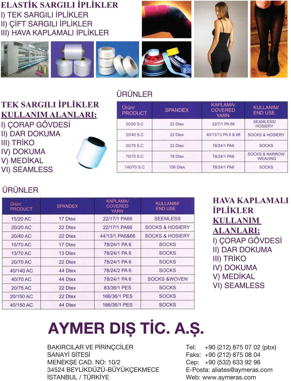 DOKUMA III) TRİKO IV) DOKUMA V) MEDİKAL VI) SEAMLESS AYMER DIȘ TİC. A.Ș. BAKIRCILAR VE PİRİNÇCİLER SANAYİ SİTESİ MENEKȘE CAD.