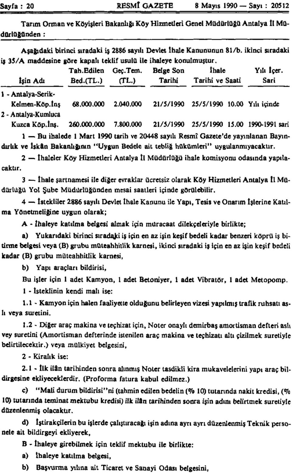 ) Tarihi Tarihi ve Saati Sari 1 - Antalya-Serik- Kelmen-Köp.lnş 68.000.000 2.040.000 21/5/1990 25/5/1990 10.00 Yılı içinde 2 - Antalya-Kumluca Kuzca Köp.lnş. 260.000.000 7.800.