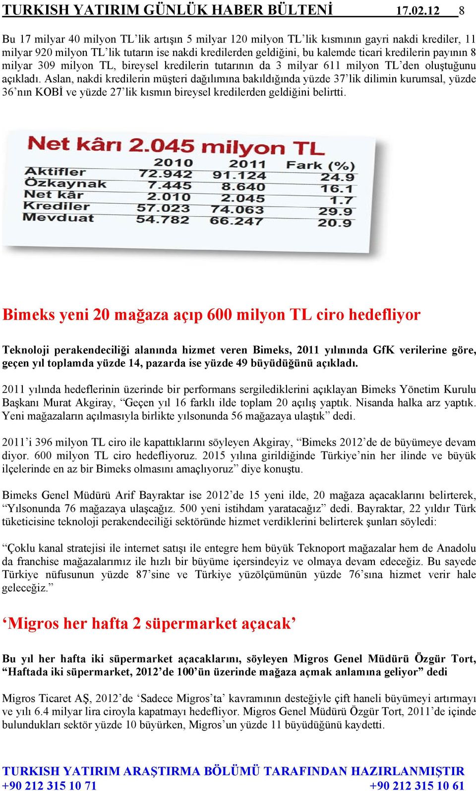 payının 8 milyar 309 milyon TL, bireysel kredilerin tutarının da 3 milyar 611 milyon TL den oluştuğunu açıkladı.