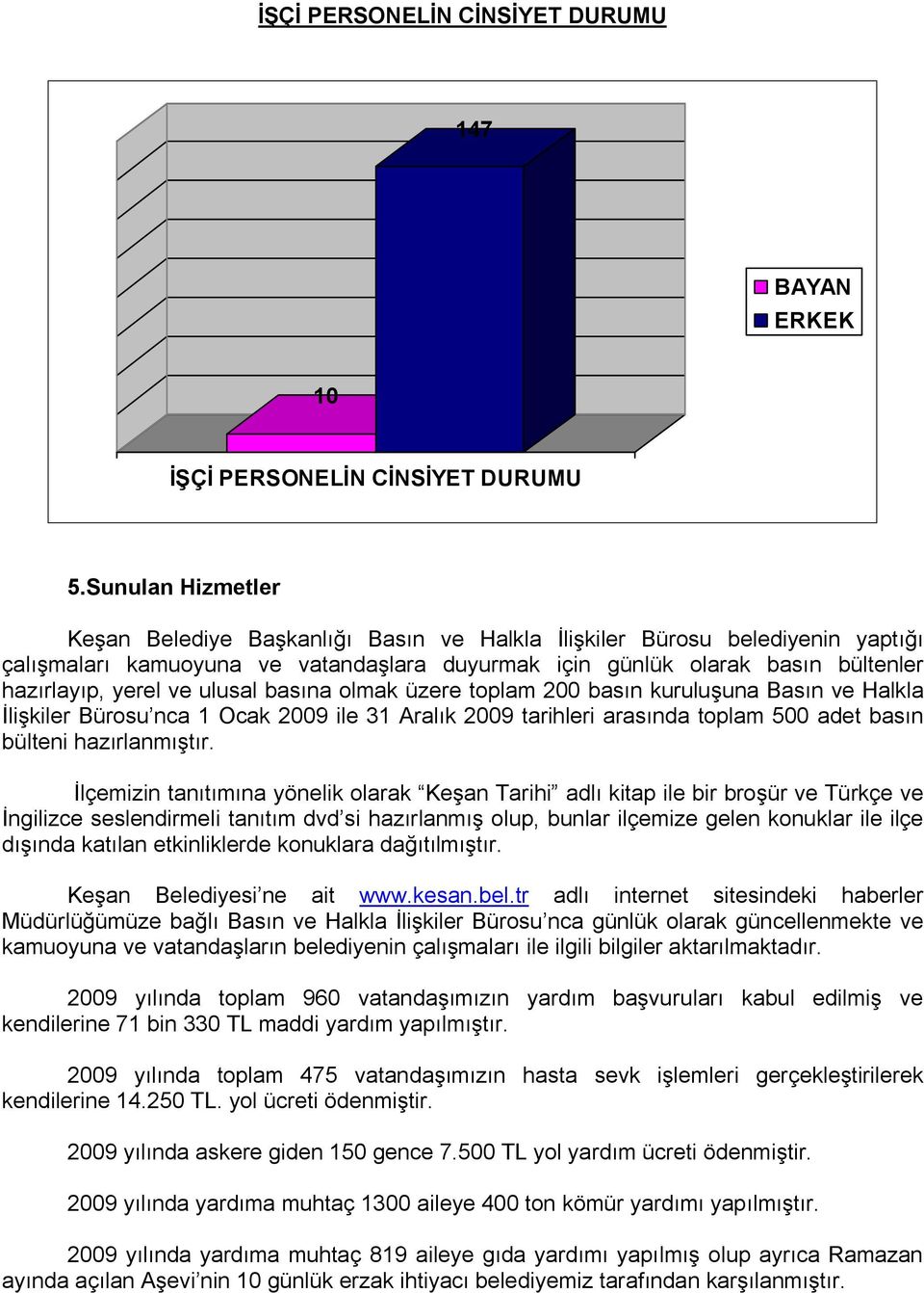 ulusal basına olmak üzere toplam 200 basın kuruluşuna Basın ve Halkla İlişkiler Bürosu nca 1 Ocak 2009 ile 31 Aralık 2009 tarihleri arasında toplam 500 adet basın bülteni hazırlanmıştır.