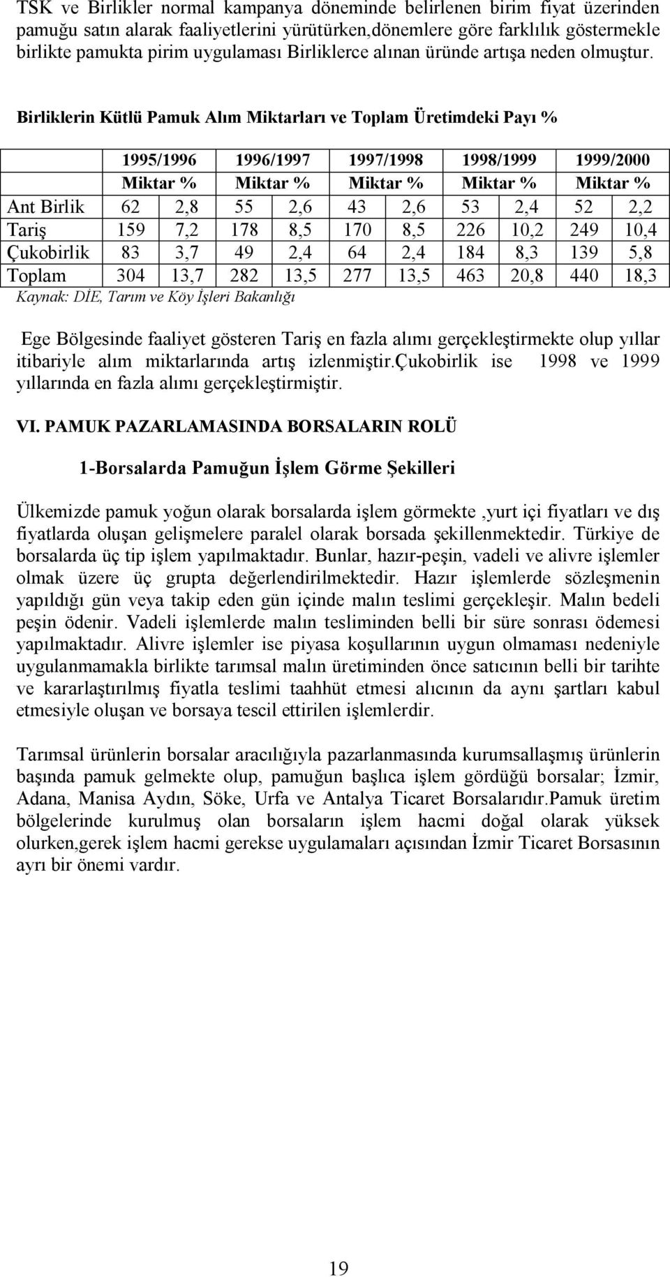 jiktar B jiktar B jiktar B jiktar B AntBirlik SO OIU RR OIS 4P OIS RP OI4 RO OIO Tariş NRV TIO NTU UIR NTM UIR OOSNMIOO4VNMI4 ÇukçbirlikUP PIT 4V OI4 S4 OI4NU4UIPNPVRIU Tçplam PM4NPIT OUONPIR OTT