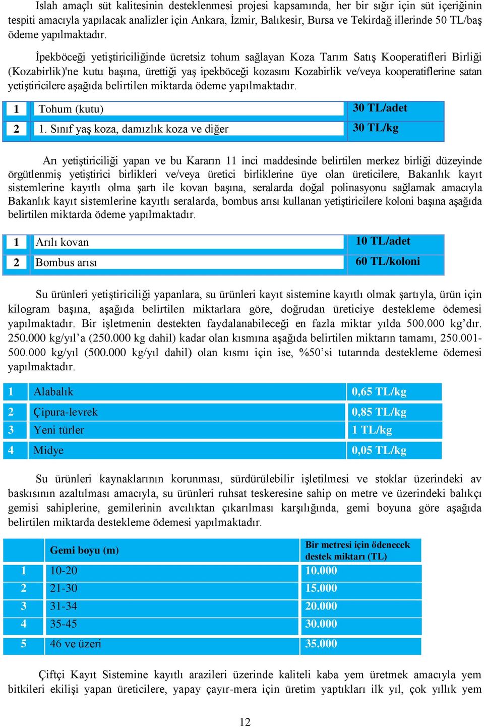 İpekböceği yetiştiriciliğinde ücretsiz tohum sağlayan Koza Tarım Satış Kooperatifleri Birliği (Kozabirlik)'ne kutu başına, ürettiği yaş ipekböceği kozasını Kozabirlik ve/veya kooperatiflerine satan