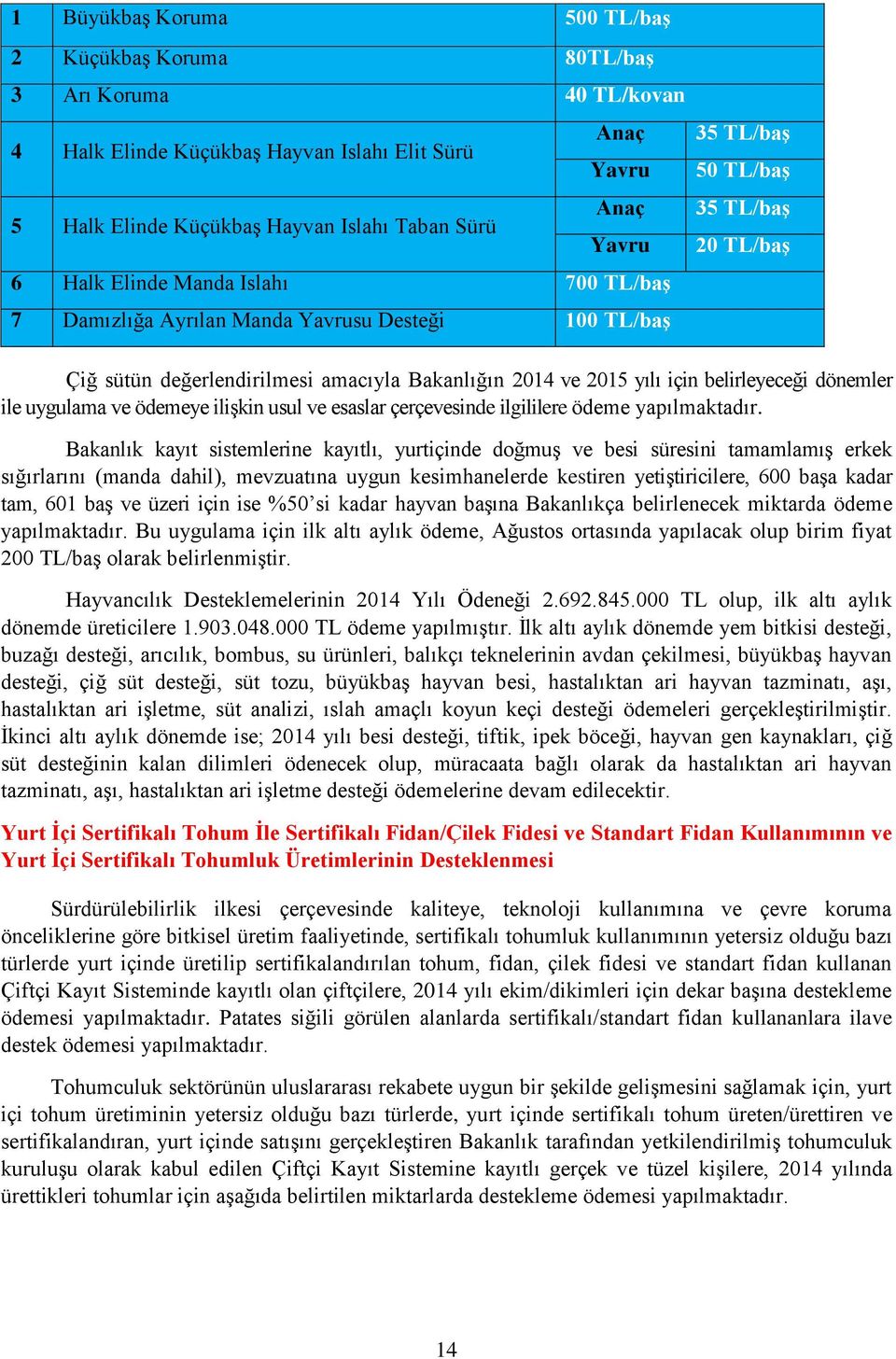 belirleyeceği dönemler ile uygulama ve ödemeye ilişkin usul ve esaslar çerçevesinde ilgililere ödeme yapılmaktadır.