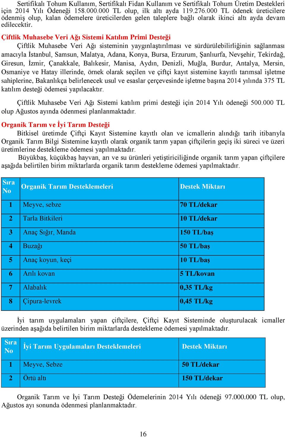 Çiftlik Muhasebe Veri Ağı Sistemi Katılım Primi Desteği Çiftlik Muhasebe Veri Ağı sisteminin yaygınlaştırılması ve sürdürülebilirliğinin sağlanması amacıyla İstanbul, Samsun, Malatya, Adana, Konya,