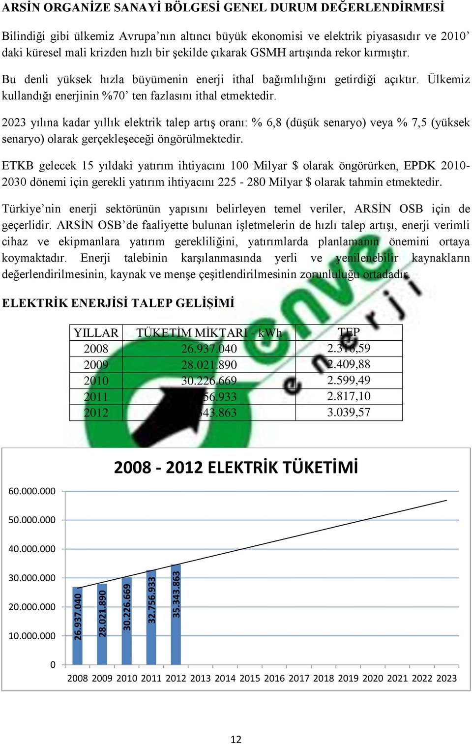 çıkarak GSMH artıģında rekor kırmıģtır. Bu denli yüksek hızla büyümenin enerji ithal bağımlılığını getirdiği açıktır. Ülkemiz kullandığı enerjinin %70 ten fazlasını ithal etmektedir.