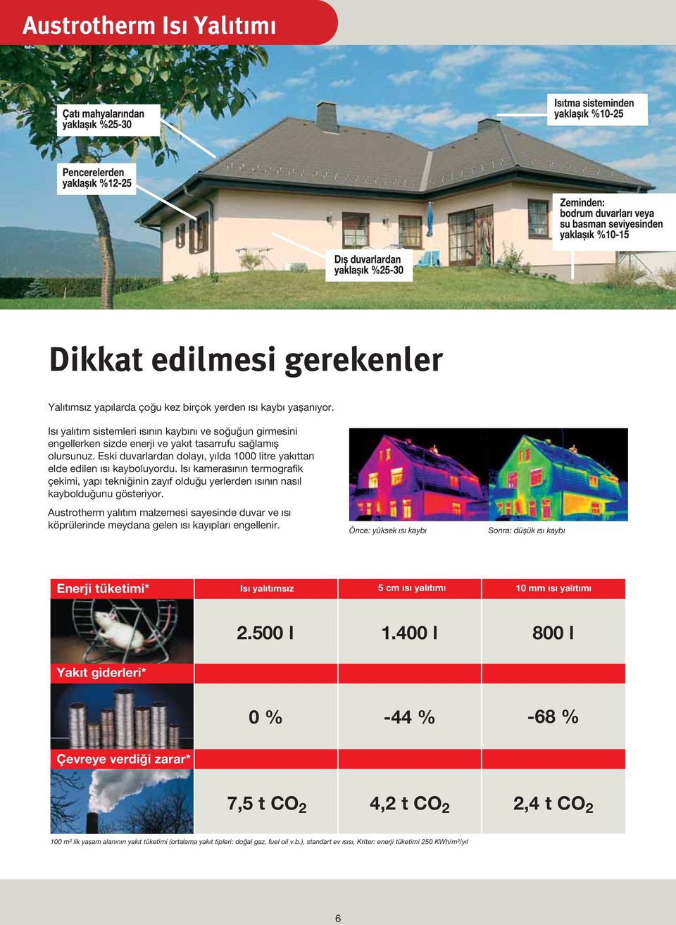 Eski duvarlardan dolayı, yılda 1000 litre yakıttan elde edilen ısı kayboluyordu. Isı kamerasının termografik çekimi, yapı tekniğinin zayıf olduğu yerlerden ısının nasıl kaybolduğunu gösteriyor.