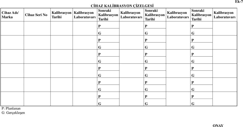 Kalibrasyon Tarihi Kalibrasyon Laboratuvarı Sonraki Kalibrasyon Tarihi Kalibrasyon