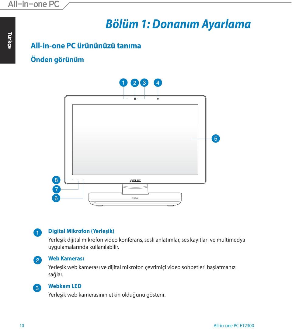 multimedya uygulamalarında kullanılabilir.