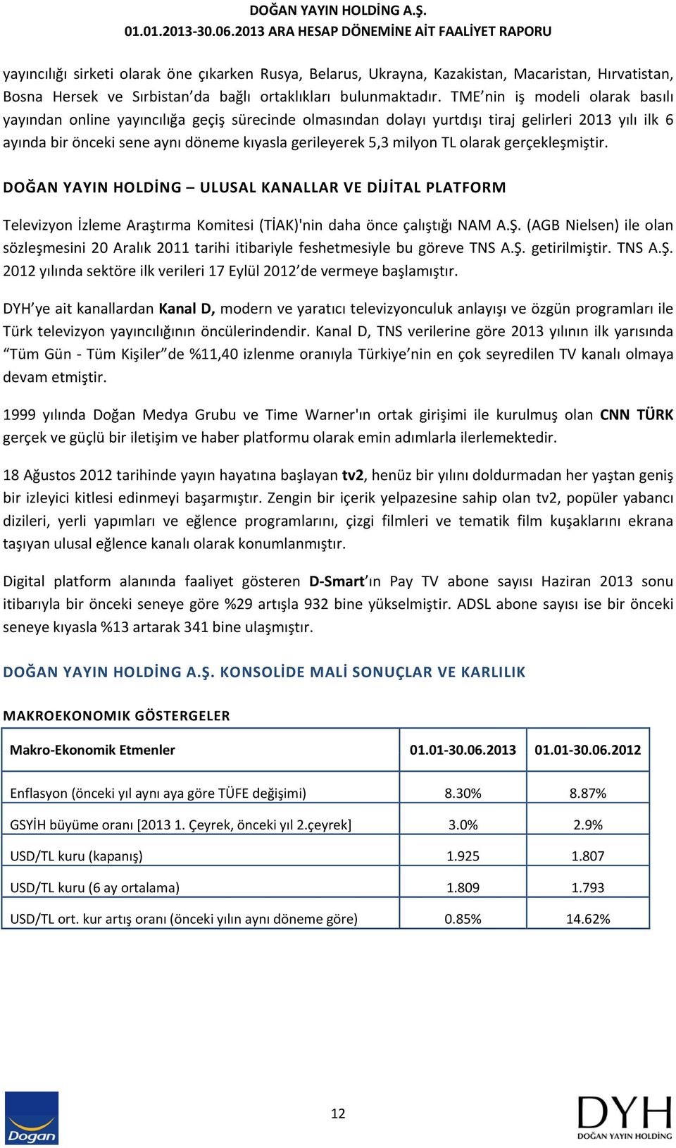 milyon TL olarak gerçekleşmiştir. DOĞAN YAYIN HOLDİNG ULUSAL KANALLAR VE DİJİTAL PLATFORM Televizyon İzleme Araştırma Komitesi (TİAK)'nin daha önce çalıştığı NAM A.Ş.