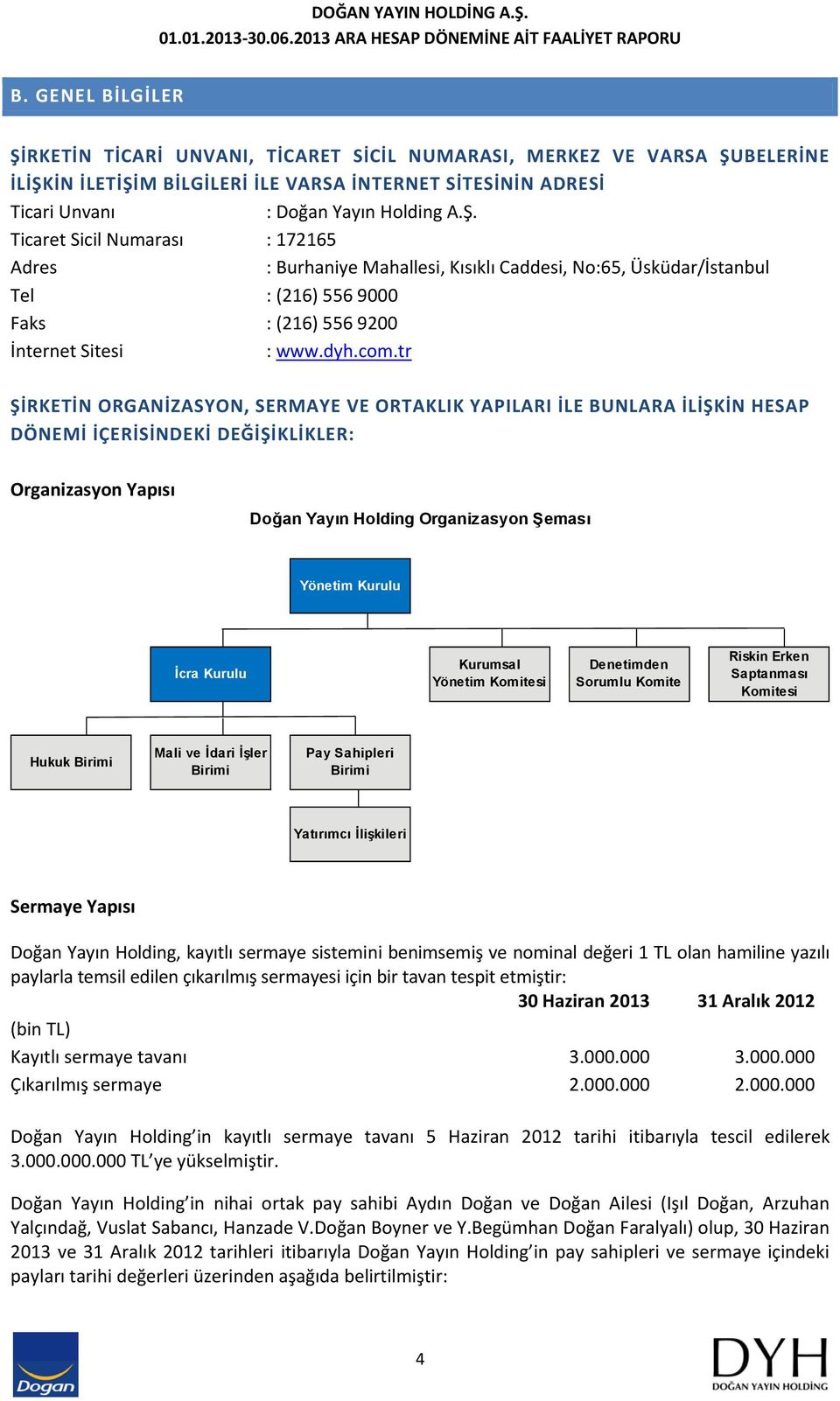 tr ŞİRKETİN ORGANİZASYON, SERMAYE VE ORTAKLIK YAPILARI İLE BUNLARA İLİŞKİN HESAP DÖNEMİ İÇERİSİNDEKİ DEĞİŞİKLİKLER: Organizasyon Yapısı Doğan Yayın Holding Organizasyon Şeması Yönetim Kurulu İcra