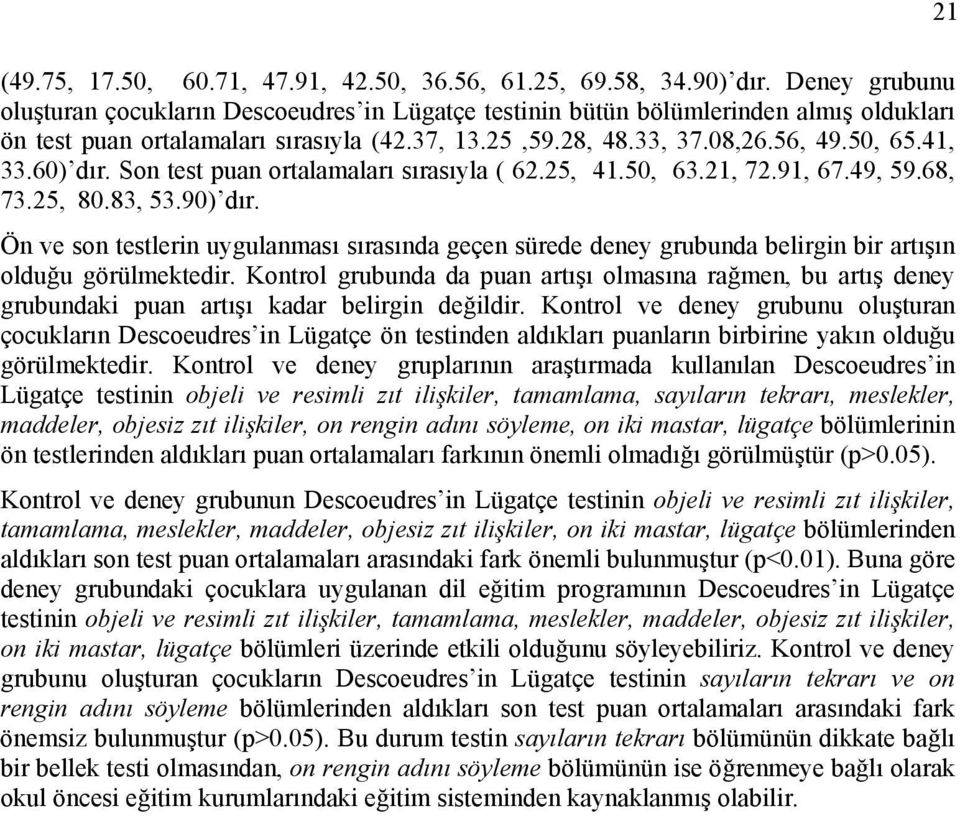 ) dır. Son test puan ortalamaları sırasıyla ( 62.25, 41., 63.21, 72.91, 67.49, 59.68, 73.25, 80.83, 53.90) dır.