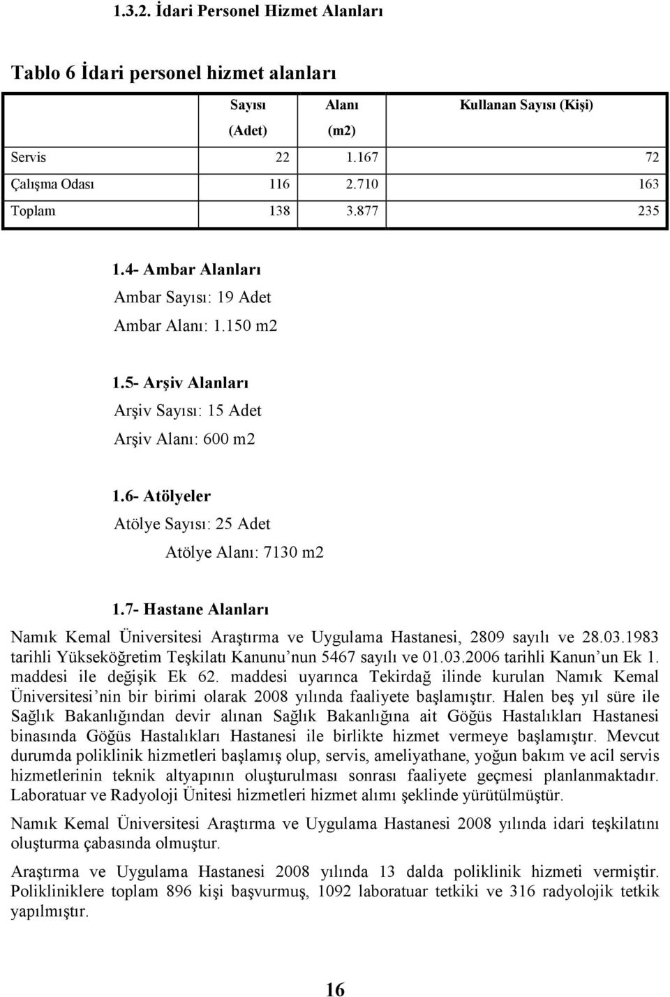 7- Hastane Alanları Namık Kemal Üniversitesi Araştırma ve Uygulama Hastanesi, 2809 sayılı ve 28.03.1983 tarihli Yükseköğretim Teşkilatı Kanunu nun 5467 sayılı ve 01.03.26 tarihli Kanun un Ek 1.