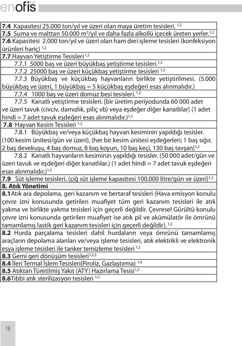 7.3 Büyükbaş ve küçükbaş hayvanların birlikte yetiştirilmesi. (5.000 büyükbaş ve üzeri, 1 büyükbaş = 5 küçükbaş eşdeğeri esas alınmalıdır.) 7.7.4 1000 baş ve üzeri domuz besi tesisleri. 1,2 7.7.5 Kanatlı yetiştirme tesisleri.