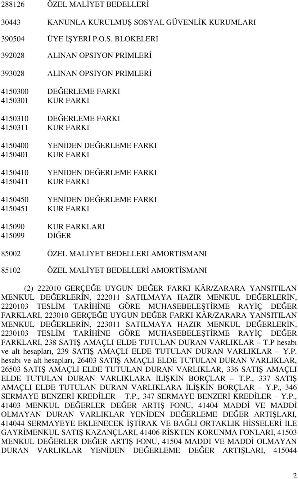 FARKI 4150400 YENĐDEN DEĞERLEME FARKI 4150401 KUR FARKI 4150410 YENĐDEN DEĞERLEME FARKI 4150411 KUR FARKI 4150450 YENĐDEN DEĞERLEME FARKI 4150451 KUR FARKI 415090 KUR FARKLARI 415099 DĐĞER 85002 ÖZEL