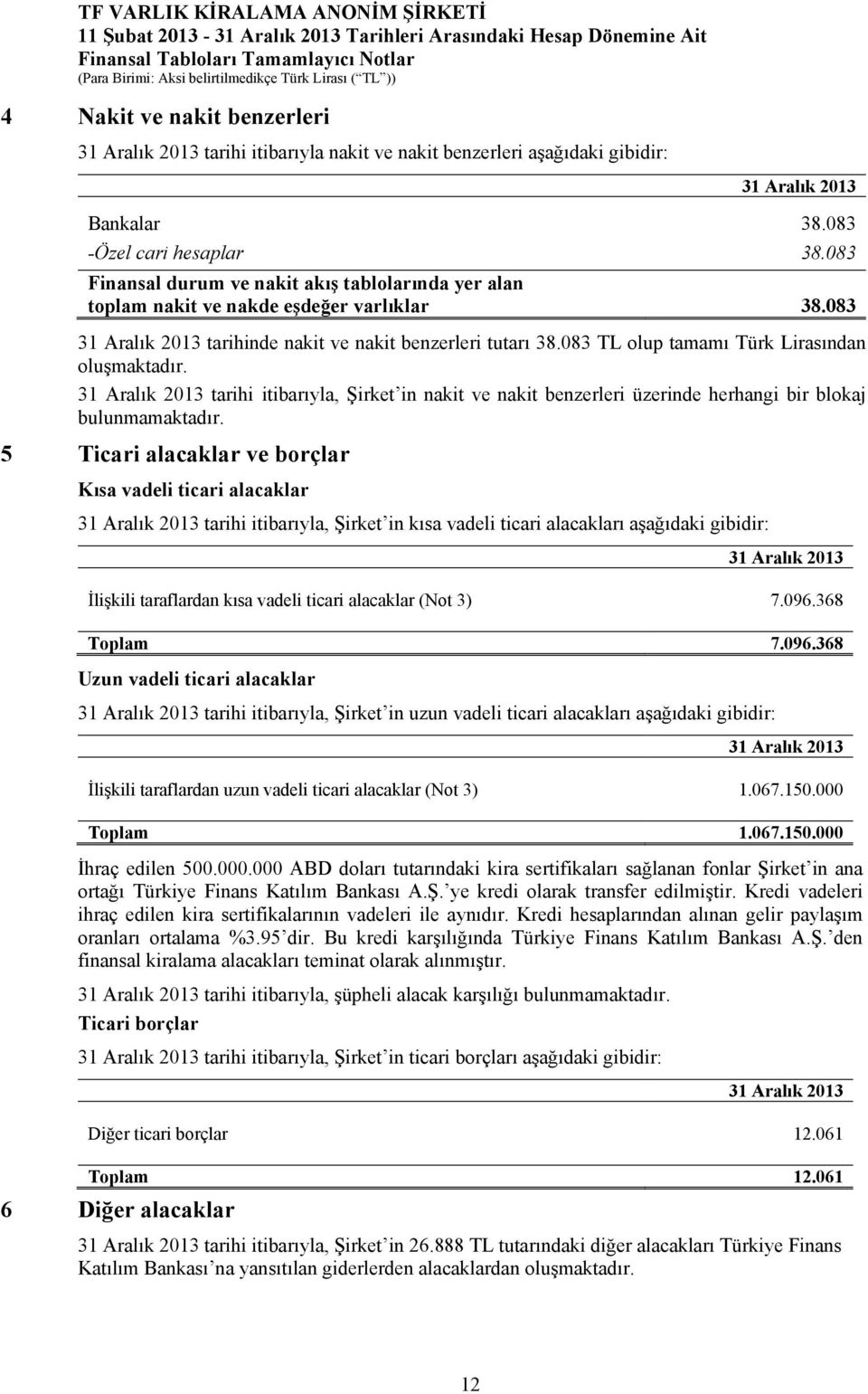 tarihi itibarıyla, Şirket in nakit ve nakit benzerleri üzerinde herhangi bir blokaj bulunmamaktadır.