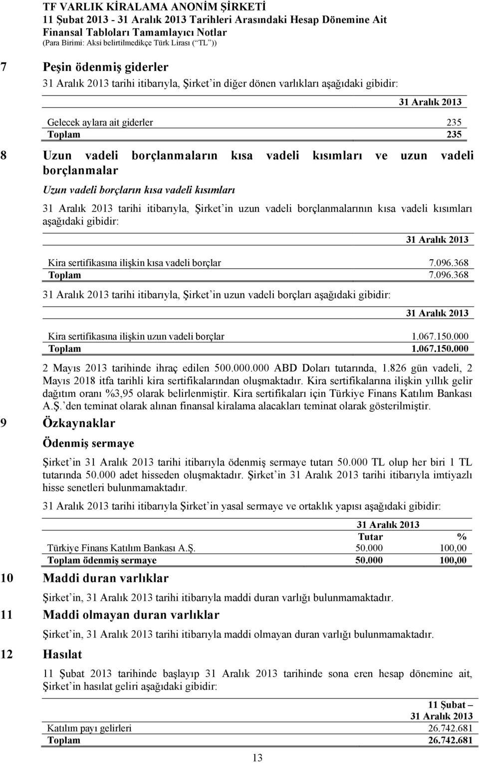 kısımları aşağıdaki gibidir: Kira sertifikasına ilişkin kısa vadeli borçlar 7.096.