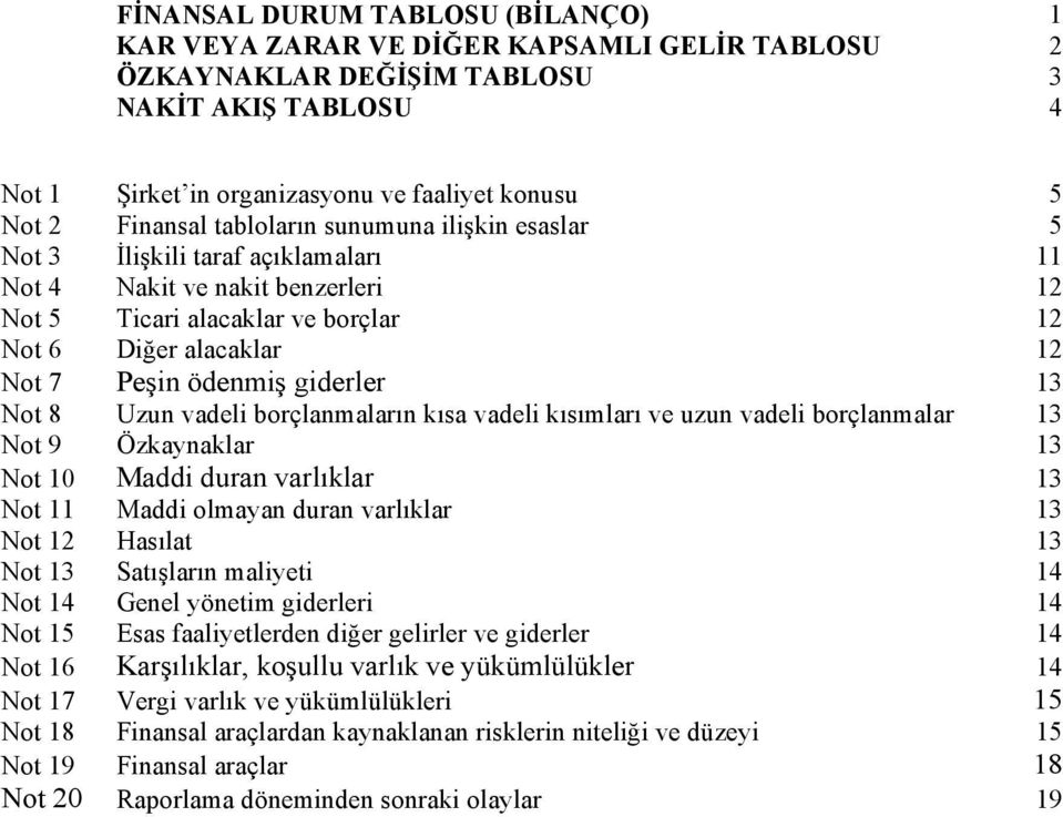 ödenmiş giderler 13 Not 8 Uzun vadeli borçlanmaların kısa vadeli kısımları ve uzun vadeli borçlanmalar 13 Not 9 Özkaynaklar 13 Not 10 Maddi duran varlıklar 13 Not 11 Maddi olmayan duran varlıklar 13