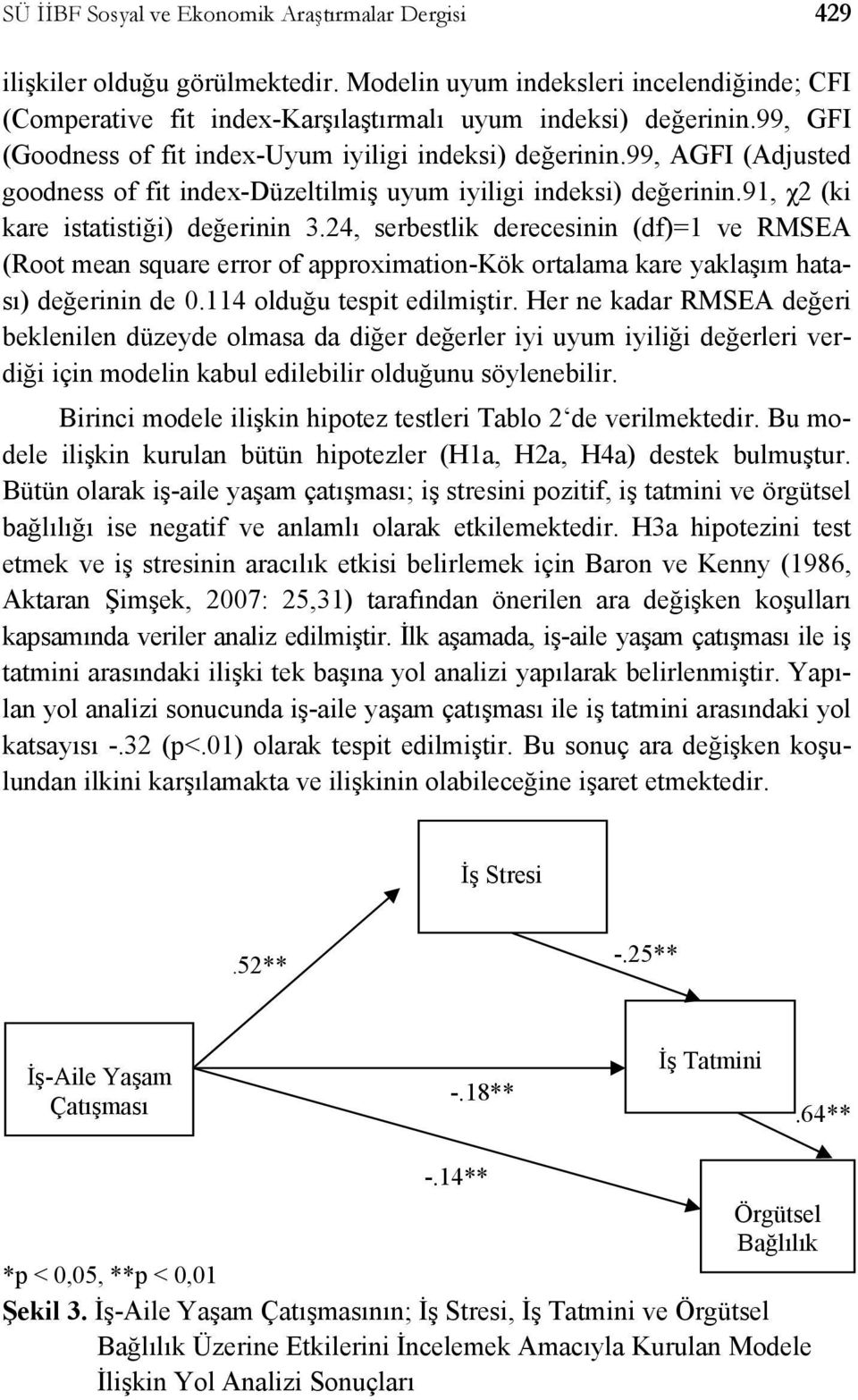 24, serbestlik derecesinin (df)=1 ve RMSEA (Root mean square error of approximation-kök ortalama kare yaklaşım hatası) değerinin de 0.114 olduğu tespit edilmiştir.