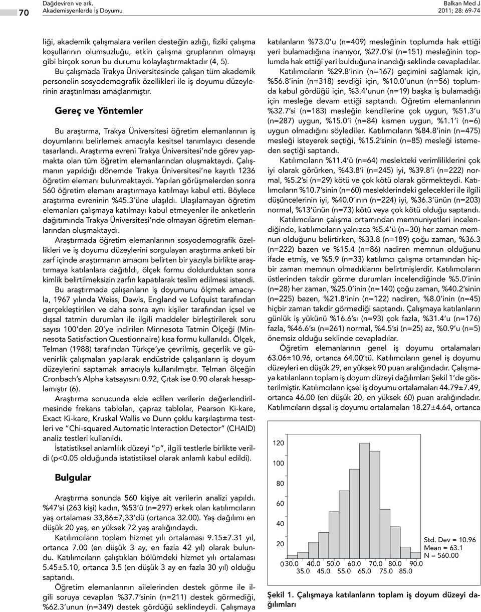 kolaylaştırmaktadır (4, 5). Bu çalışmada Trakya Üiversiteside çalışa tüm akademik persoeli sosyodemografik özellikleri ile iş doyumu düzeylerii araştırılması amaçlamıştır.